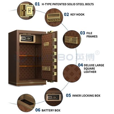 Cuadro de seguridad de doble alarma con cerradura electrónica para la seguridad de la oficina H800mm YB/N7-80